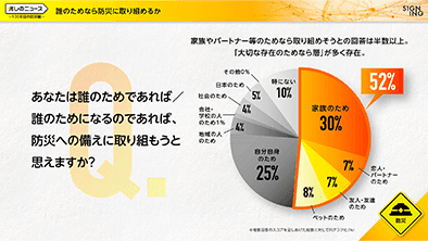 兆しのニュースVol.3 〜100年目の防災編〜を公開しました。